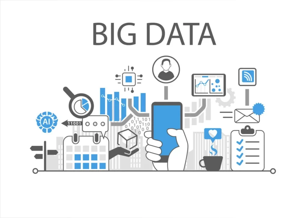 Big Data dengan Google Trends!